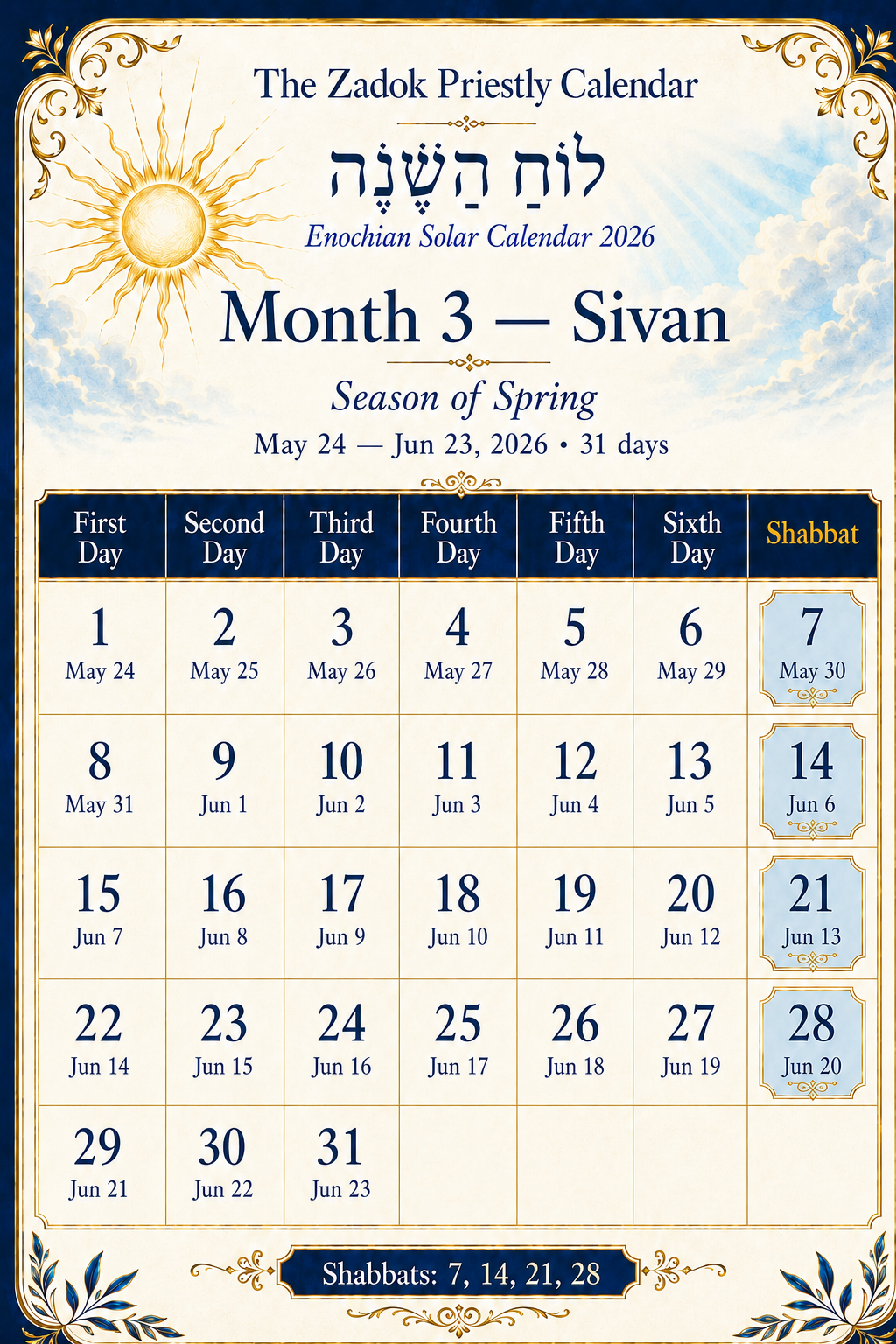Enochian Solar Calendar 2026 Month 3 Sivan showing Zadok calendar days, Gregorian dates, Shabbat dates, and spring season