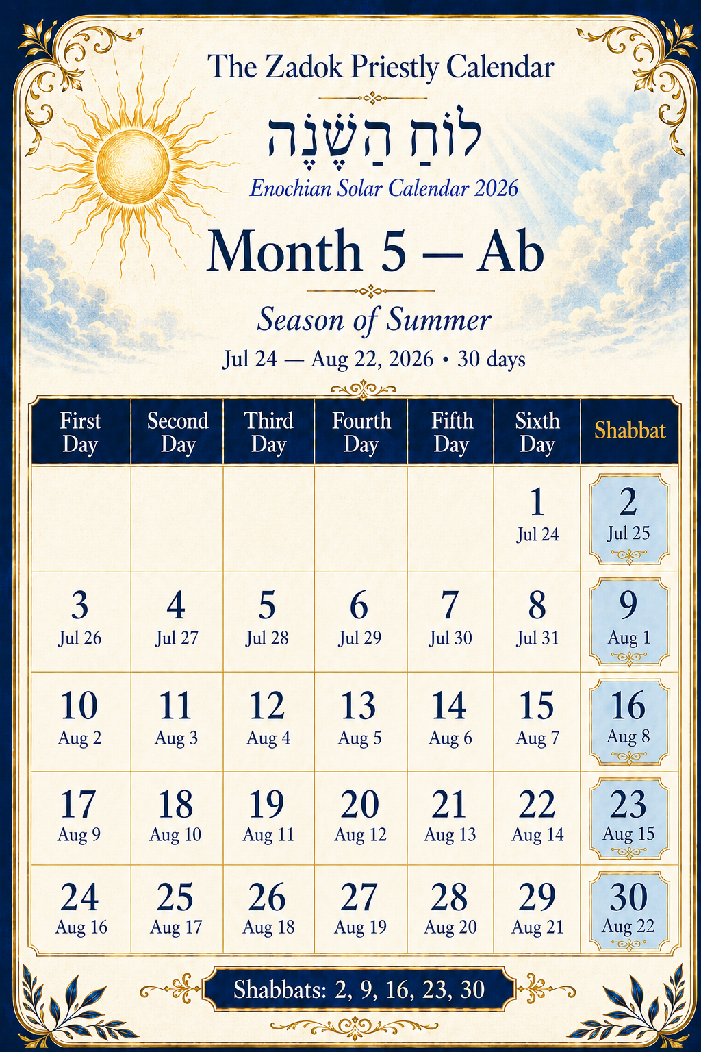 Enochian Solar Calendar 2026 Month 5 Ab showing Zadok priestly calendar dates, Gregorian dates, and weekly Shabbat dates