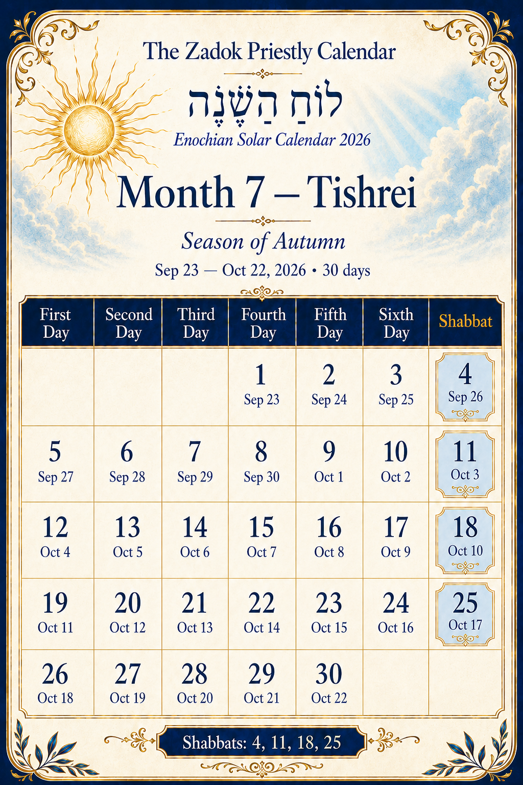 Enochian Solar Calendar 2026 Month 7 Tishrei showing Zadok dates, Gregorian dates, Shabbat dates, and fall appointed times