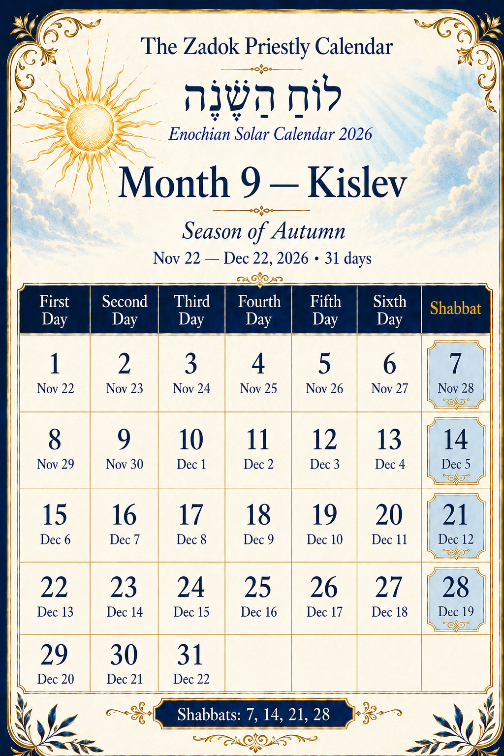 Enochian Solar Calendar 2026 Month 9 Kislev showing Zadok calendar days, Gregorian dates, Shabbat dates, and autumn season